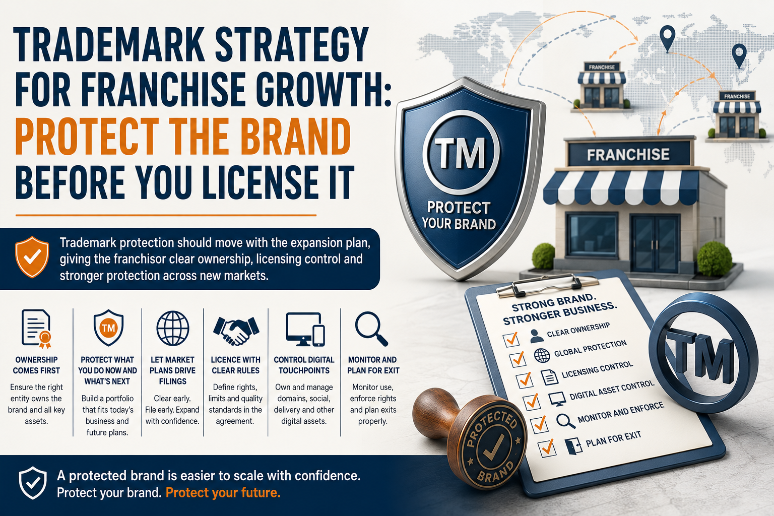 Trademark Strategy for Franchise Growth